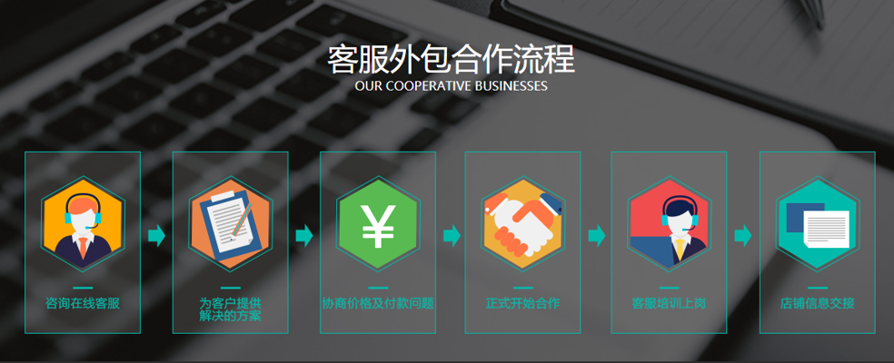 网店代运营：让生意一帆风顺的新引擎